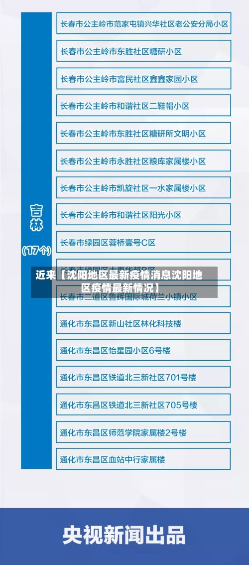 近来【沈阳地区最新疫情消息沈阳地区疫情最新情况】-第3张图片