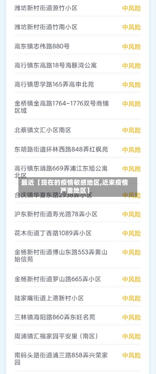 最近【现在的疫情敏感地区,近来疫情严重地区】-第2张图片
