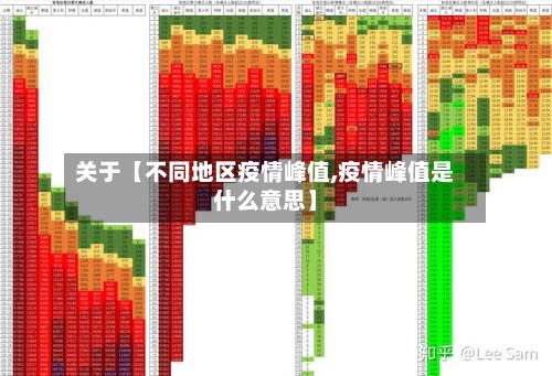 关于【不同地区疫情峰值,疫情峰值是什么意思】-第1张图片