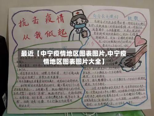 最近【中宁疫情地区图表图片,中宁疫情地区图表图片大全】-第1张图片