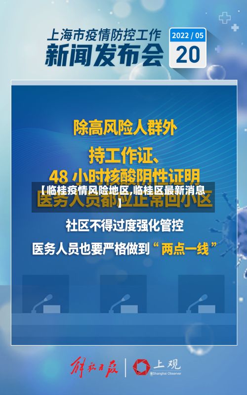 【临桂疫情风险地区,临桂区最新消息】-第3张图片