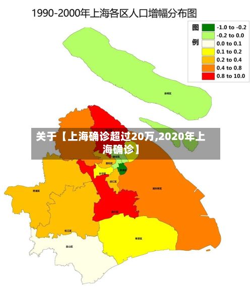 关于【上海确诊超过20万,2020年上海确诊】