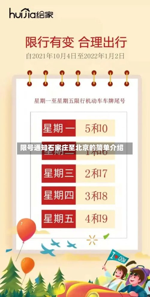 限号通知石家庄至北京的简单介绍-第1张图片