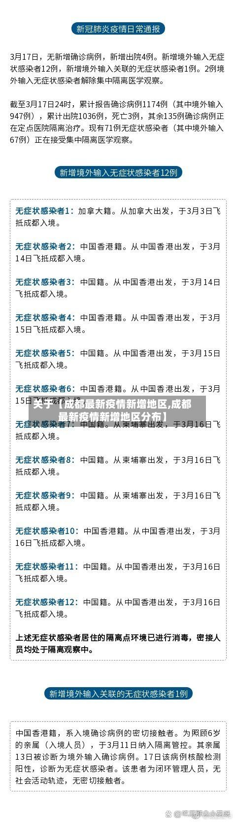 关于【成都最新疫情新增地区,成都最新疫情新增地区分布】