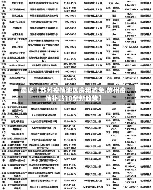最近【苏州疫情地区房租减免,苏州疫情补贴10条新政策】-第3张图片