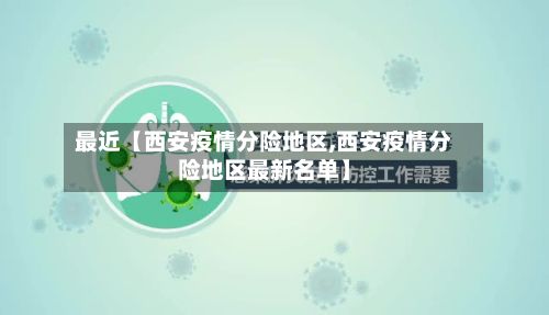 最近【西安疫情分险地区,西安疫情分险地区最新名单】-第1张图片