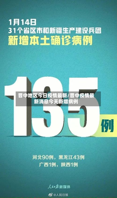 晋中地区今日疫情最新/晋中疫情最新消息今天新增病例
