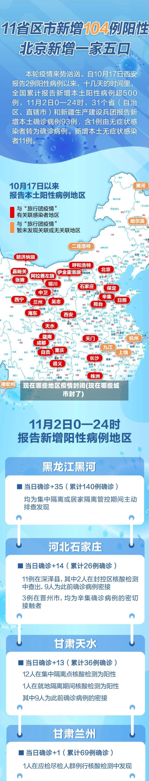 现在哪些地区疫情封闭(现在哪些城市封了)-第1张图片