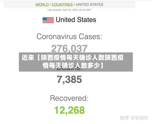 近来【陕西疫情每天确诊人数陕西疫情每天确诊人数多少】-第1张图片