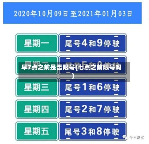 早7点之前是否限号(七点之前限号吗)