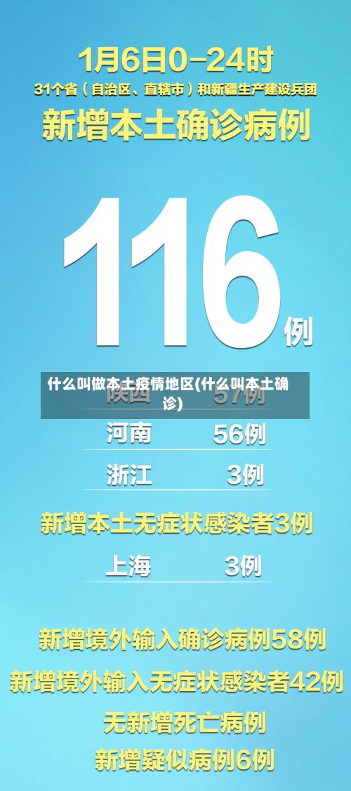 什么叫做本土疫情地区(什么叫本土确诊)