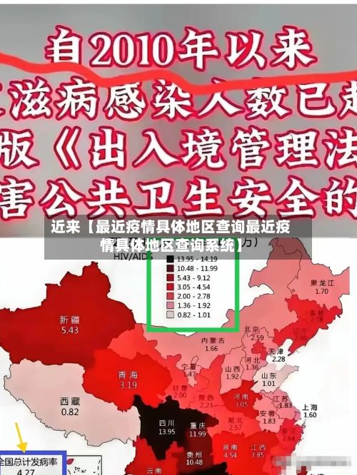近来【最近疫情具体地区查询最近疫情具体地区查询系统】