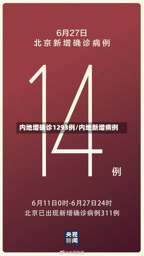 内地增确诊1293例/内地新增病例-第1张图片