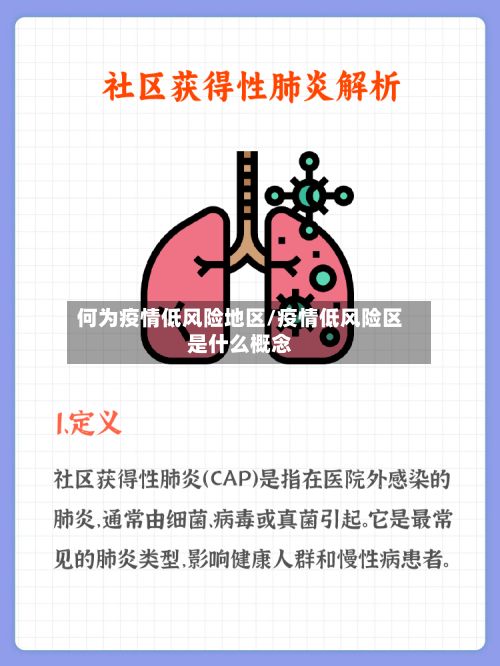 何为疫情低风险地区/疫情低风险区是什么概念
