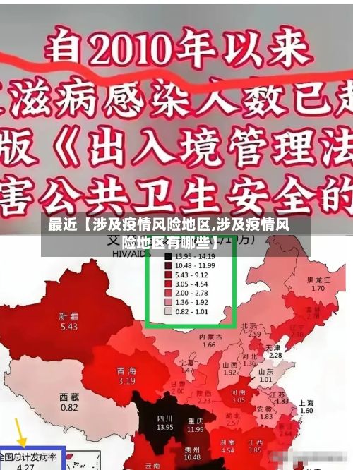 最近【涉及疫情风险地区,涉及疫情风险地区有哪些】-第1张图片