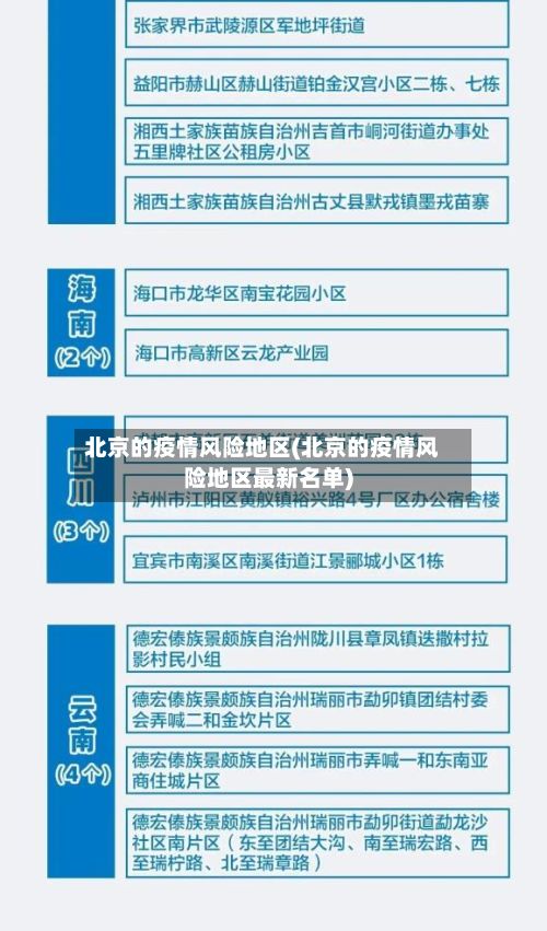 北京的疫情风险地区(北京的疫情风险地区最新名单)