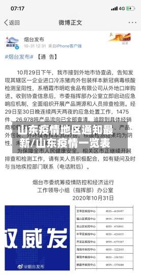 山东疫情地区通知最新/山东疫情一览表-第2张图片