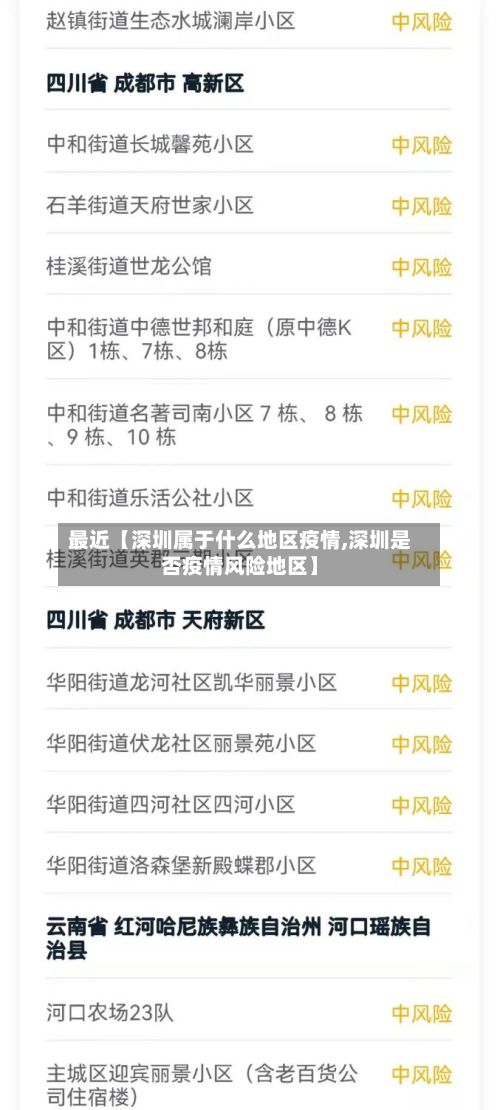 最近【深圳属于什么地区疫情,深圳是否疫情风险地区】-第1张图片
