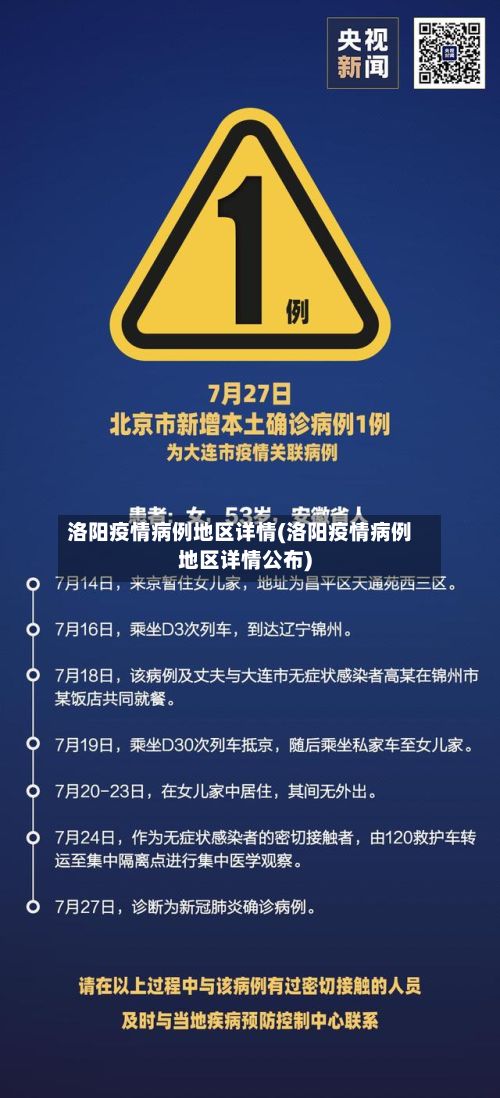 洛阳疫情病例地区详情(洛阳疫情病例地区详情公布)-第2张图片