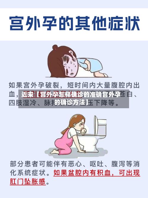 近来【宫外孕怎样确诊的准确宫外孕的确诊方法】-第2张图片
