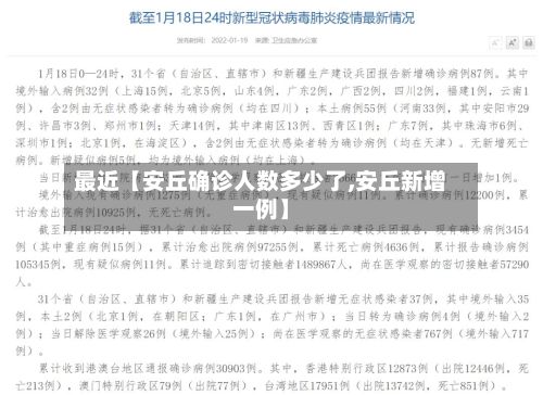 最近【安丘确诊人数多少了,安丘新增一例】-第2张图片