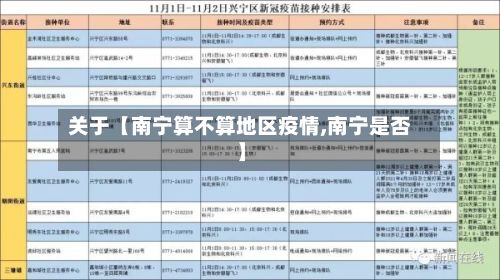 关于【南宁算不算地区疫情,南宁是否】