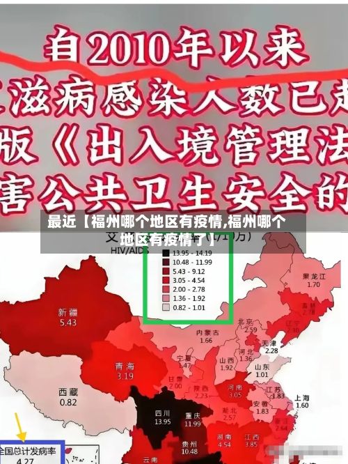 最近【福州哪个地区有疫情,福州哪个地区有疫情了】-第1张图片