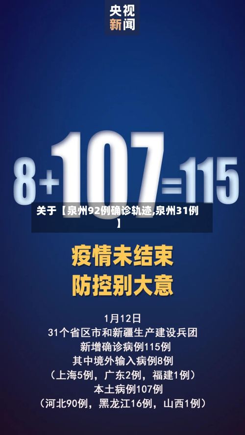关于【泉州92例确诊轨迹,泉州31例】-第1张图片