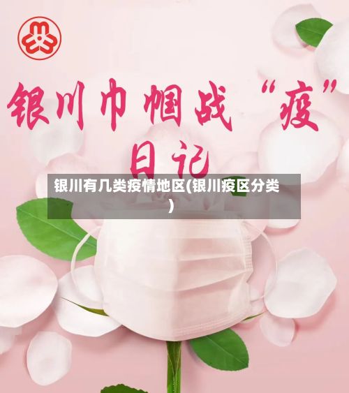 银川有几类疫情地区(银川疫区分类)-第1张图片