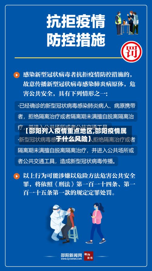 【邵阳列入疫情重点地区,邵阳疫情属于什么风险】
