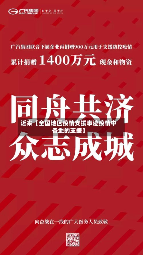 近来【全国地区疫情支援事迹疫情中各地的支援】-第1张图片