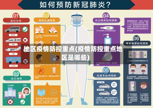 地区疫情防控重点(疫情防控重点地区是哪些)