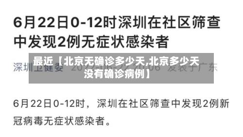 最近【北京无确诊多少天,北京多少天没有确诊病例】