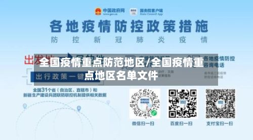 全国疫情重点防范地区/全国疫情重点地区名单文件-第2张图片