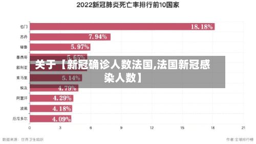 关于【新冠确诊人数法国,法国新冠感染人数】-第1张图片