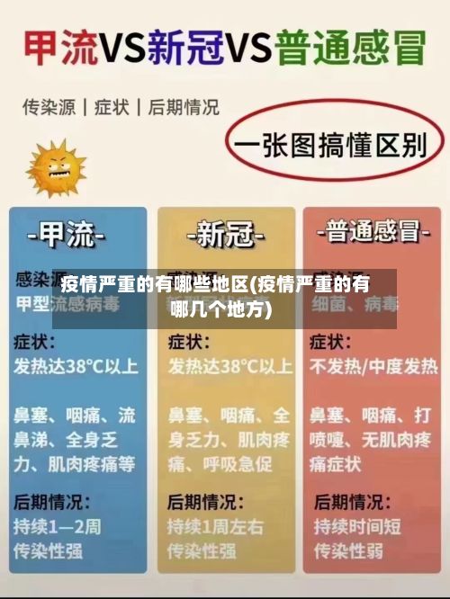 疫情严重的有哪些地区(疫情严重的有哪几个地方)