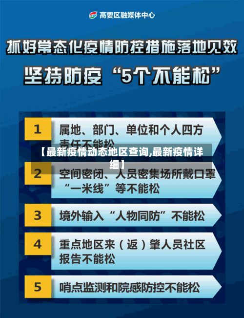 【最新疫情动态地区查询,最新疫情详细】-第1张图片