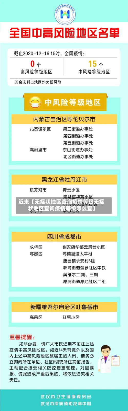 近来【无症状地区查询疫情等级无症状地区查询疫情等级怎么查】