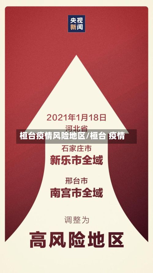 桓台疫情风险地区/桓台 疫情