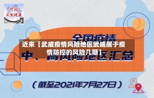 近来【武威疫情风险地区武威属于疫情防控的风险几期】