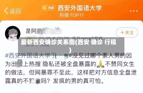最新西安确诊关系图(西安 确诊 行程)