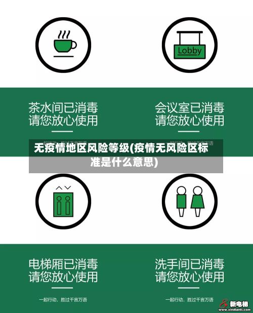 无疫情地区风险等级(疫情无风险区标准是什么意思)-第1张图片