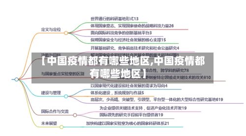 【中国疫情都有哪些地区,中国疫情都有哪些地区】-第2张图片