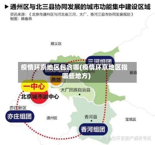 疫情环京地区包含哪(疫情环京地区指哪些地方)-第1张图片
