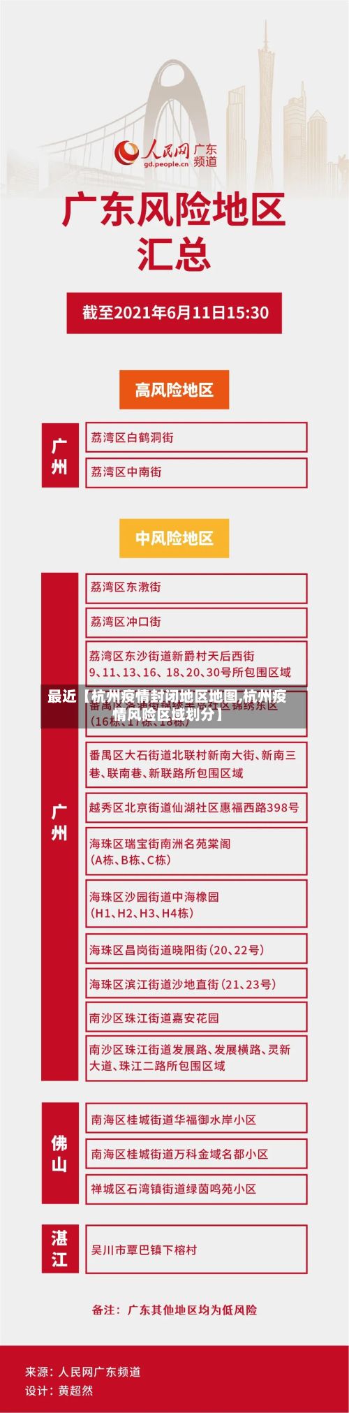 最近【杭州疫情封闭地区地图,杭州疫情风险区域划分】