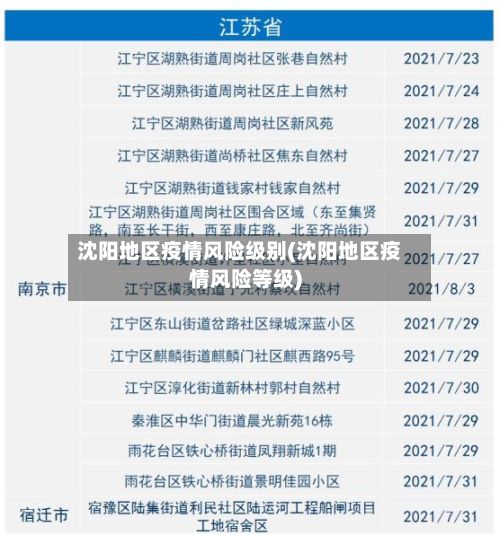 沈阳地区疫情风险级别(沈阳地区疫情风险等级)-第3张图片