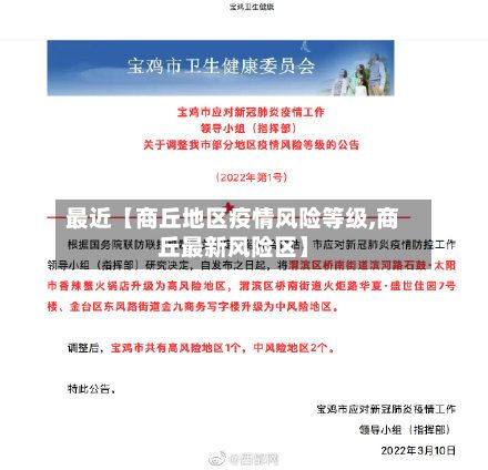 最近【商丘地区疫情风险等级,商丘最新风险区】