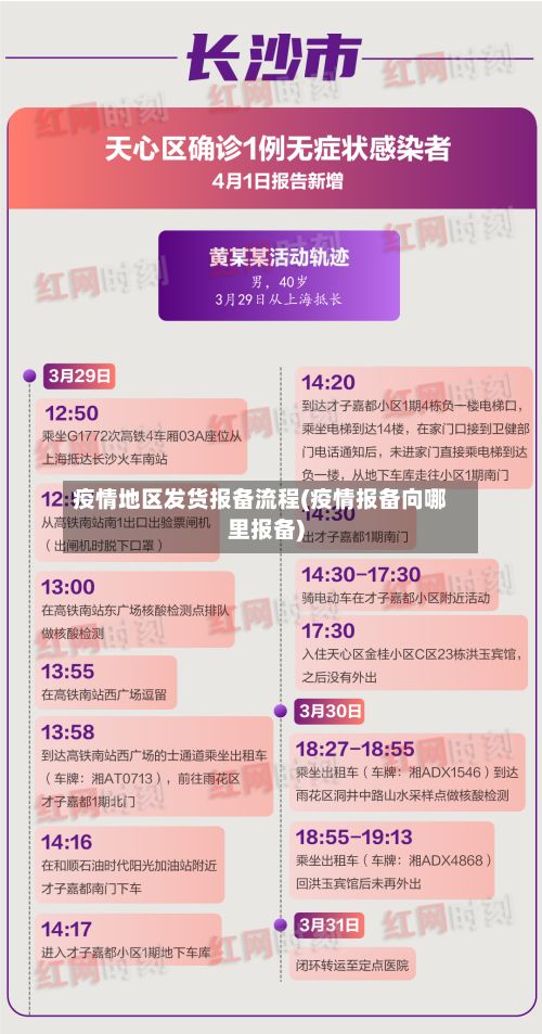 疫情地区发货报备流程(疫情报备向哪里报备)