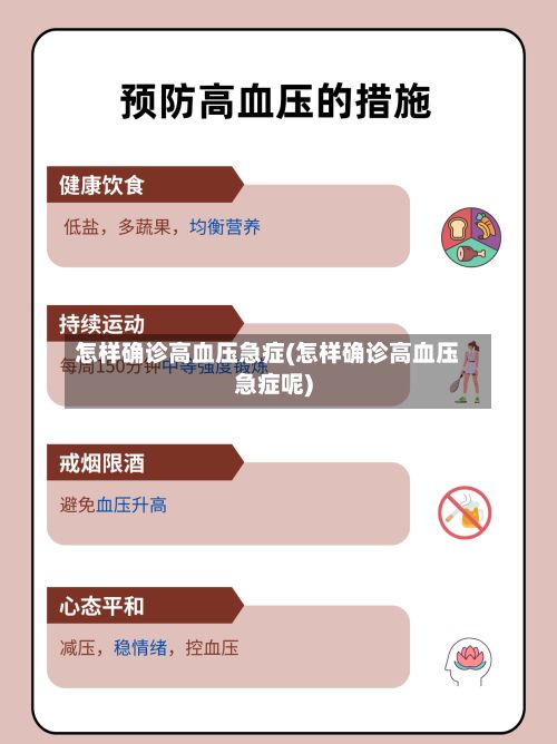怎样确诊高血压急症(怎样确诊高血压急症呢)-第3张图片