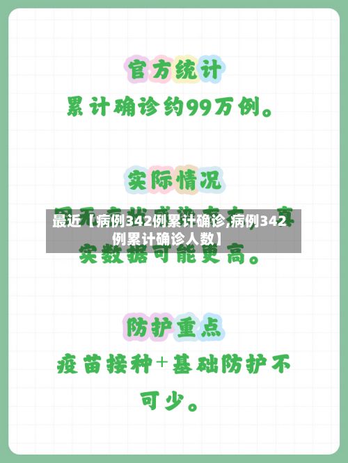 最近【病例342例累计确诊,病例342例累计确诊人数】